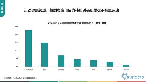 2020年上半年中國移動互聯(lián)網(wǎng)行業(yè)發(fā)展分析報告 聚焦研發(fā)與維護(hù)新態(tài)勢