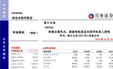 興業證券-每日互動（300766）2019年三季報點評 短期業績承壓，數據智能垂直變現研發投入持續加大