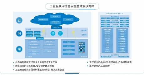 啟明星辰集團 破解工業互聯網安全困境，構建數據服務新生態