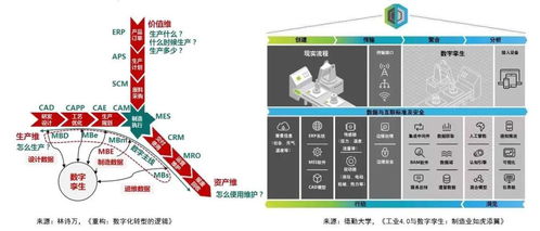 智能大數據賦能內衣行業 工業互聯網數據服務驅動產品迭代與市場暢銷