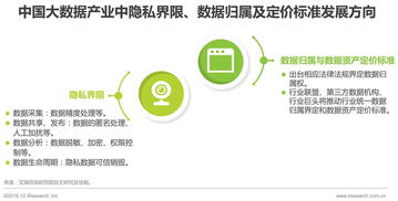 2016年中國數據驅動型互聯網企業大數據產品研究報告 聚焦工業互聯網數據服務